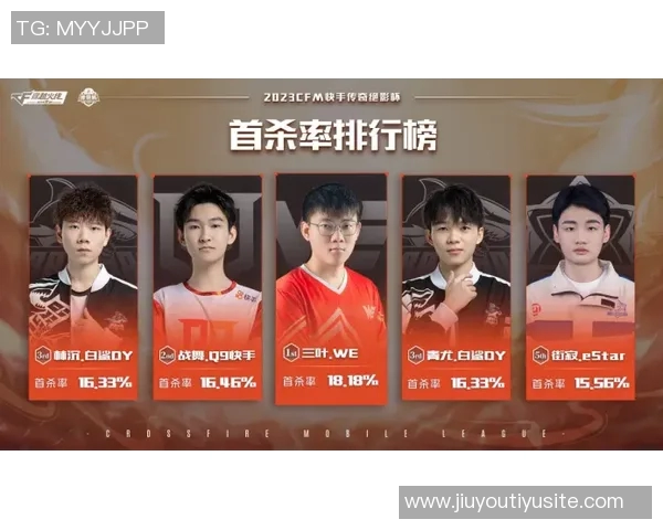 超三总决赛即将开启12位王牌选手齐聚宋庄展开巅峰对决 超三总决赛即将开启12位王牌选手齐聚宋庄展开巅峰对决